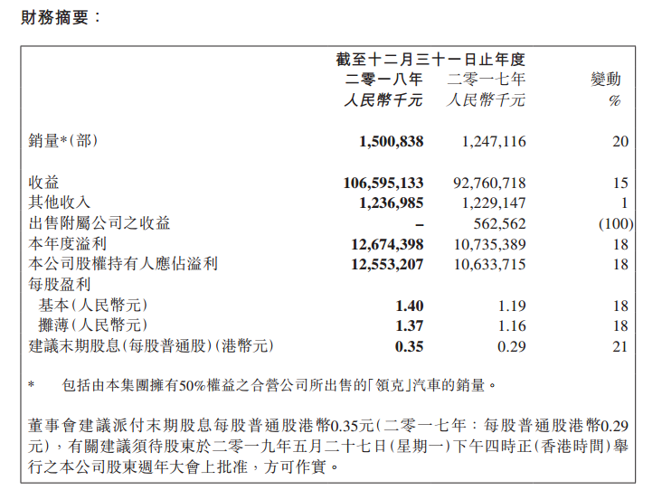 微信圖片_20190321145816.png